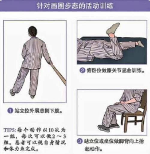 脑梗出院后怎么做康复