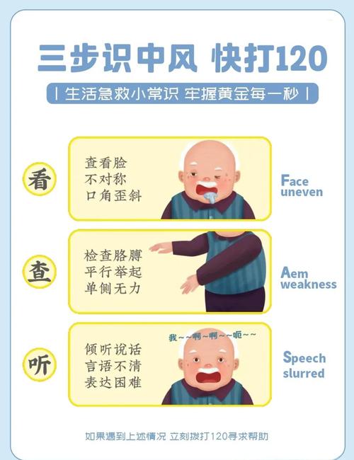 脑梗病人怎么能快速走