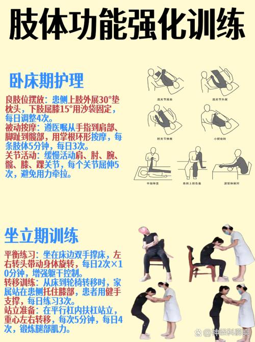 脑梗病人没力气怎么办