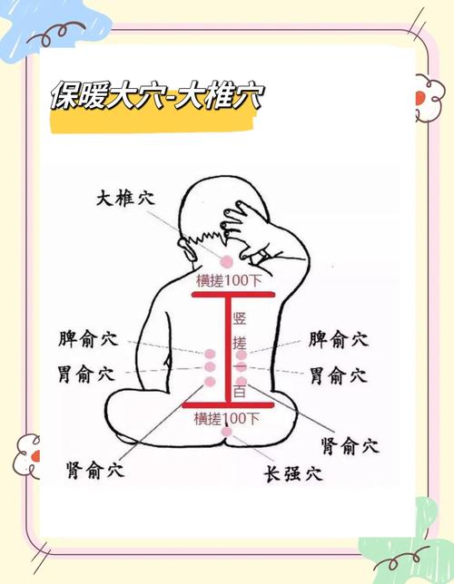 按什么穴位宝宝退烧