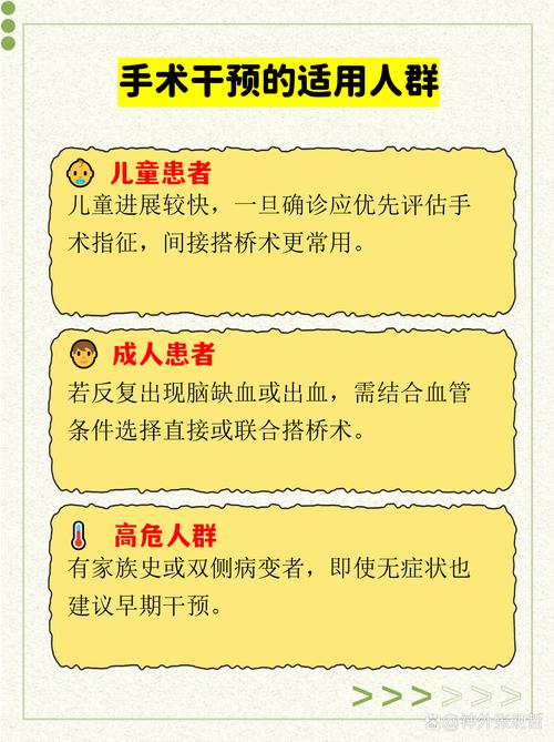 烟雾病引起脑梗怎么治