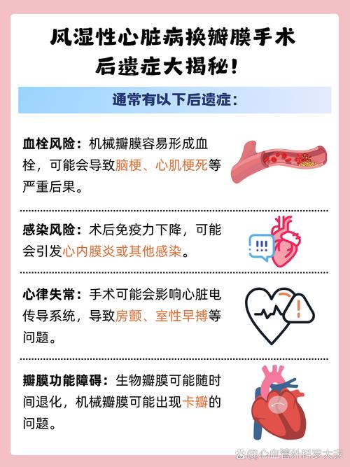 风湿性心脏病形成血栓