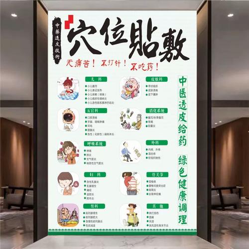 修正穴位贴敷贴哪里