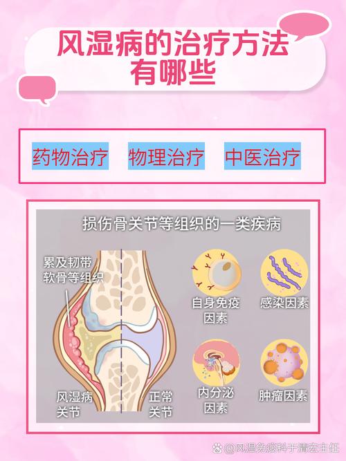 产后风湿关节痛怎么治