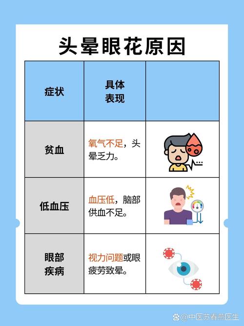 脑梗恶心头晕怎么回事