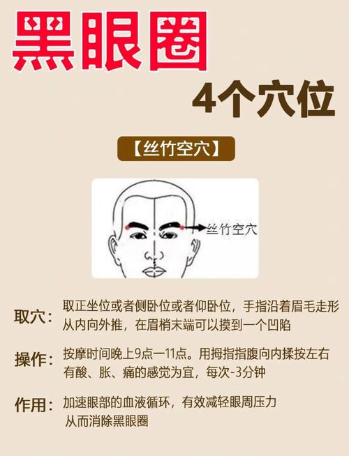 眼屎怎么用穴位调理