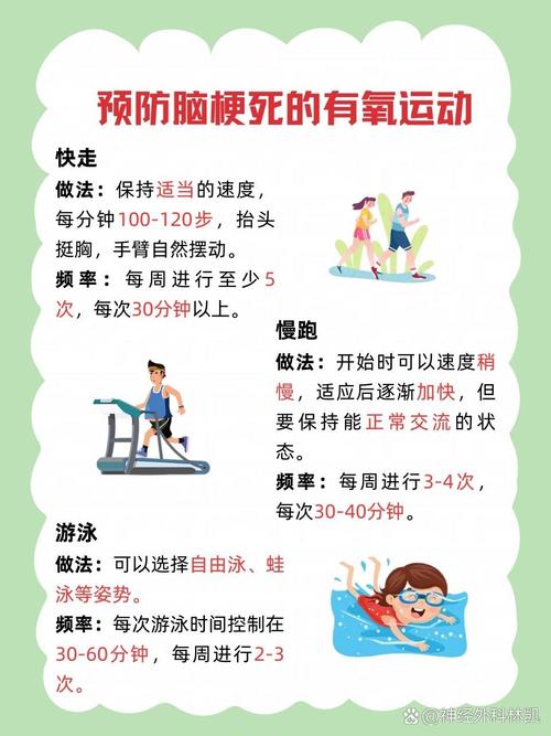 脑梗患者能剧烈运动吗