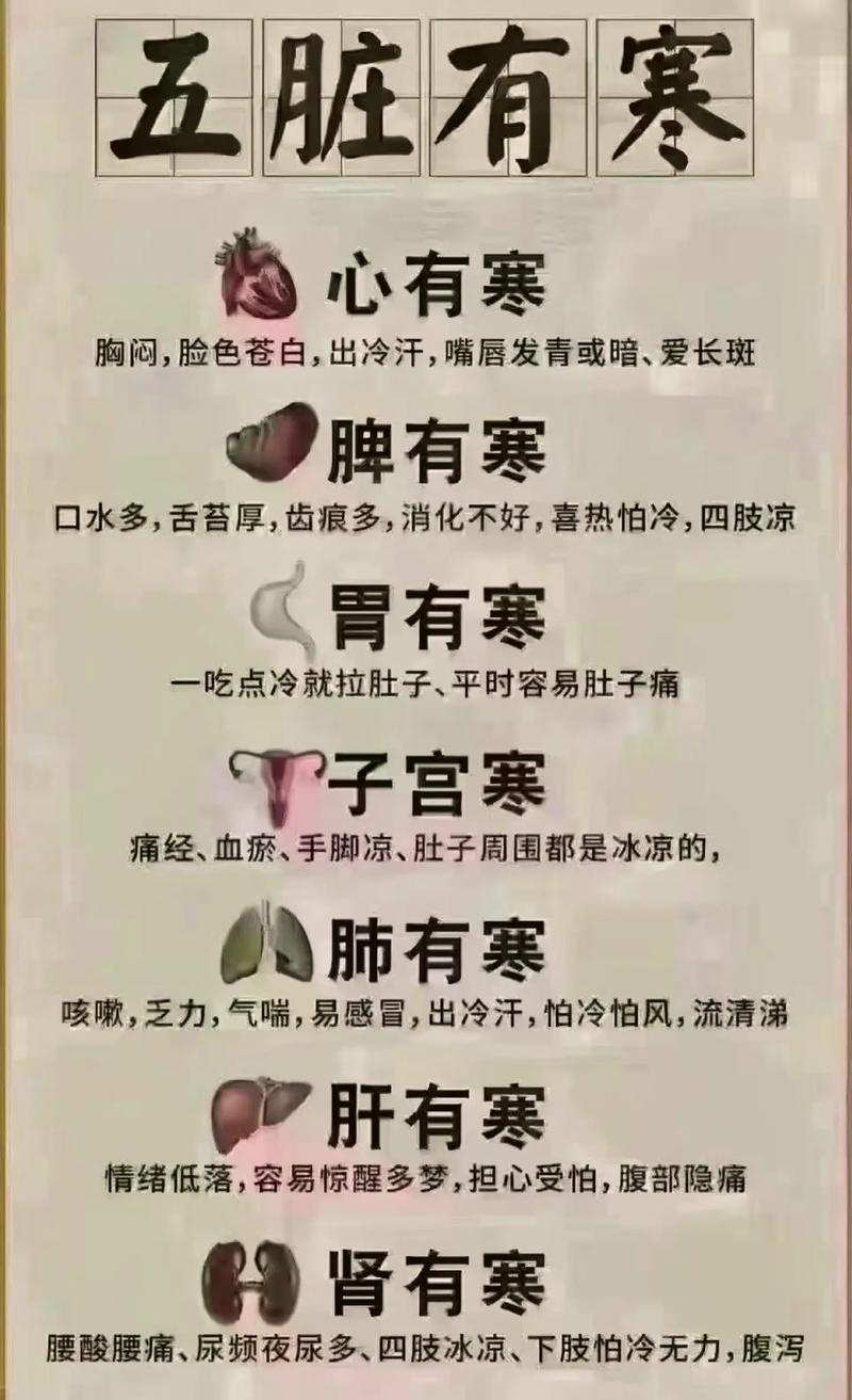 有类风湿的人能汗蒸吗