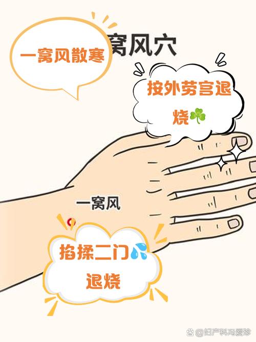 去除人体风寒的穴位