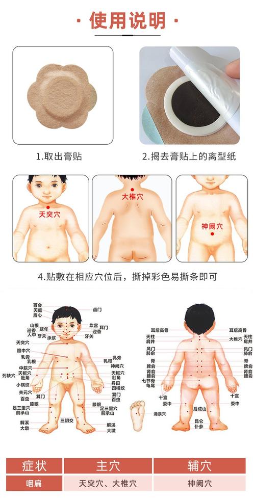 小儿发热穴位敷那些