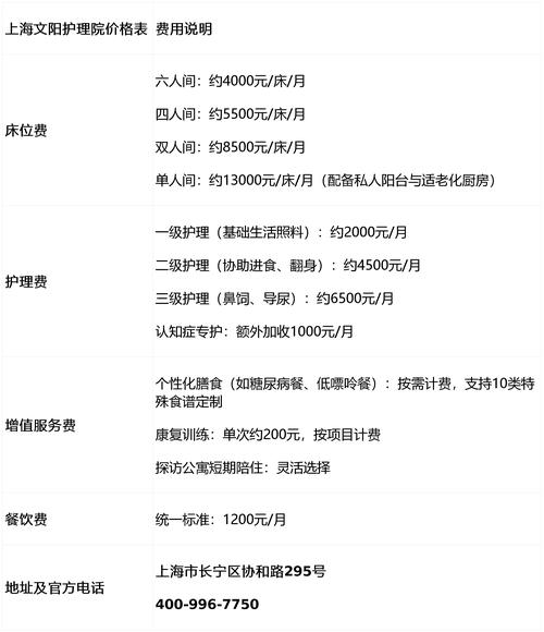 治疗脑梗一般花费多少