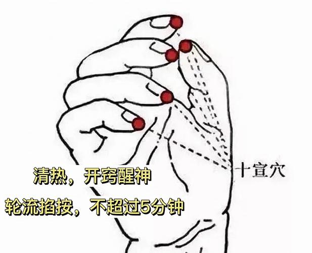 中暑扎针灸什么穴位