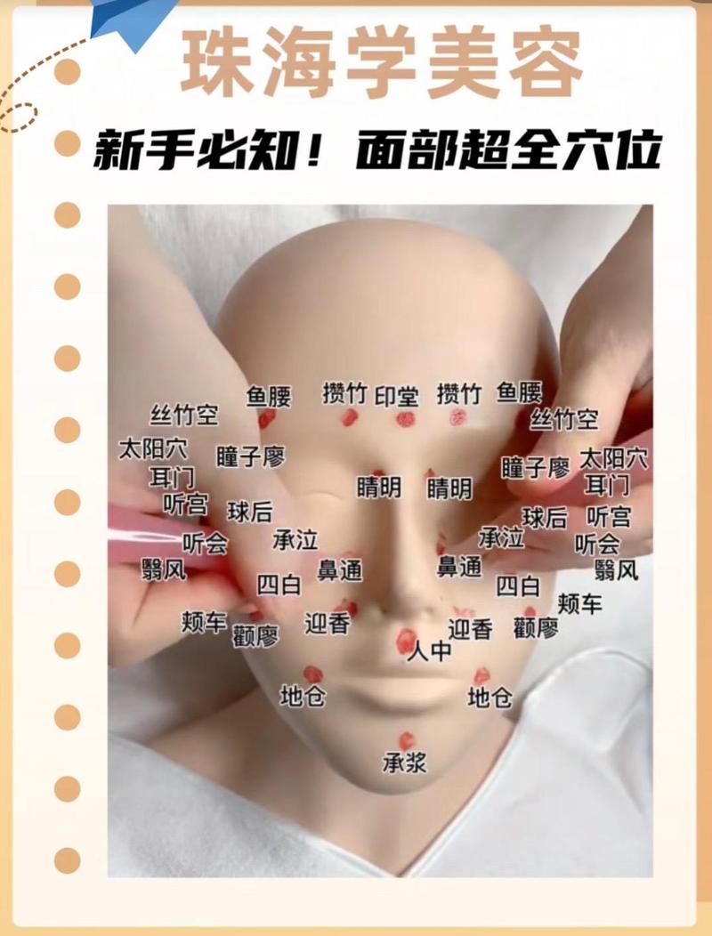 找准面部穴位的窍门