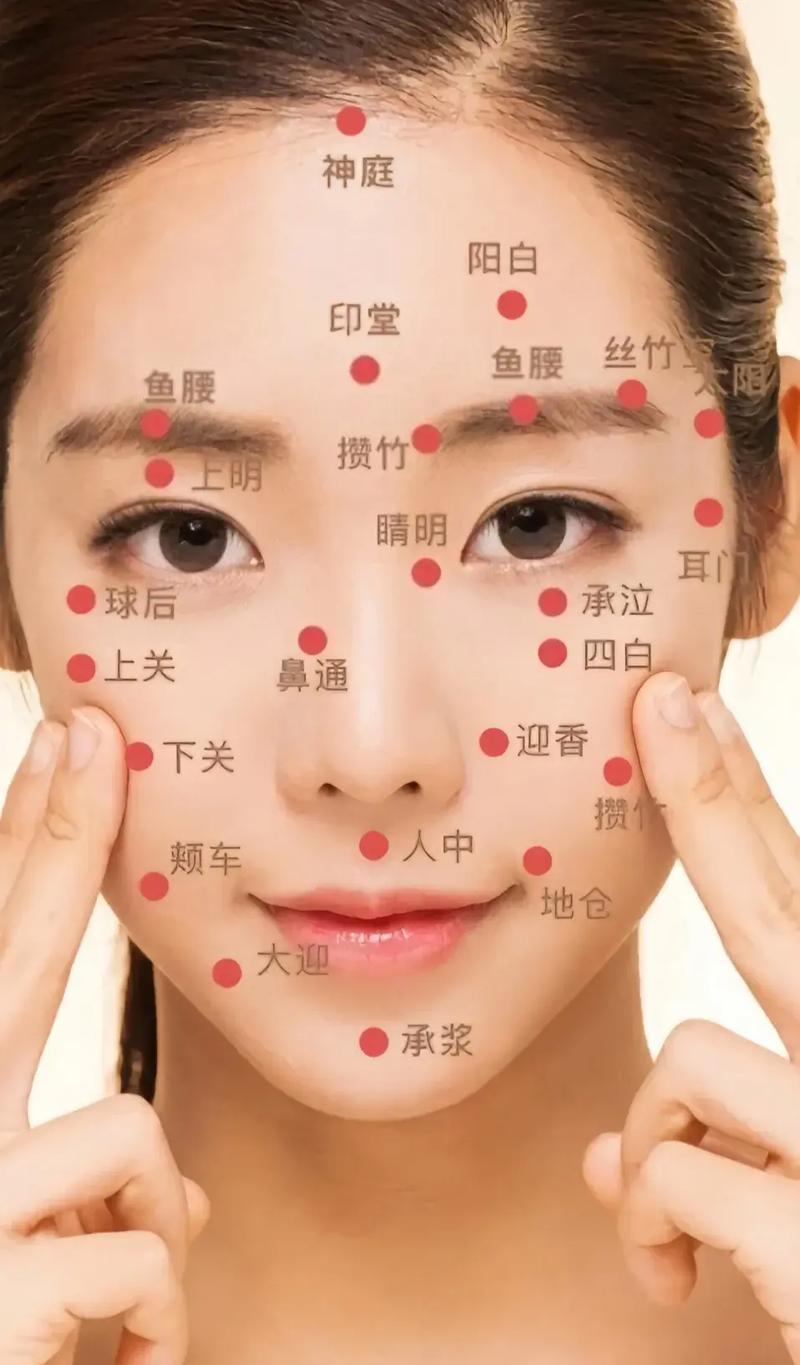 找准面部穴位的窍门
