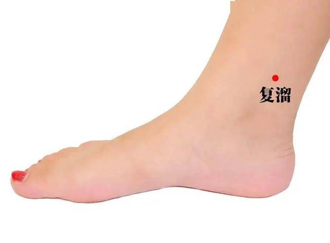 脚上癌症止痛穴位图