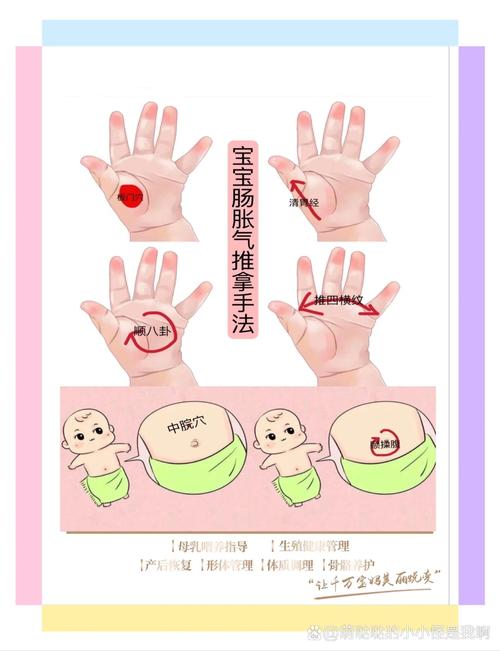 宝宝肠胀气按摩穴位