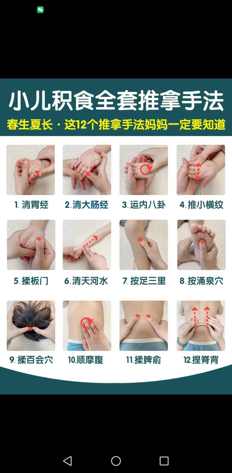 宝宝肠胀气按摩穴位