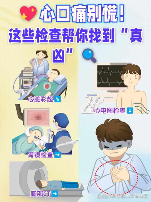 怎么检查风湿性心脏病