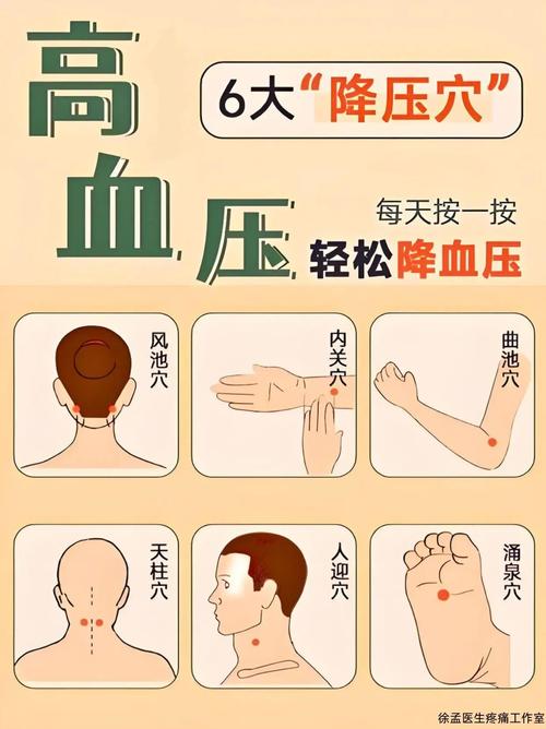 高血压 按哪个穴位