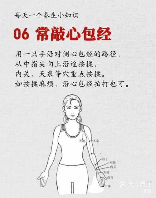 心包经穴位图 详细