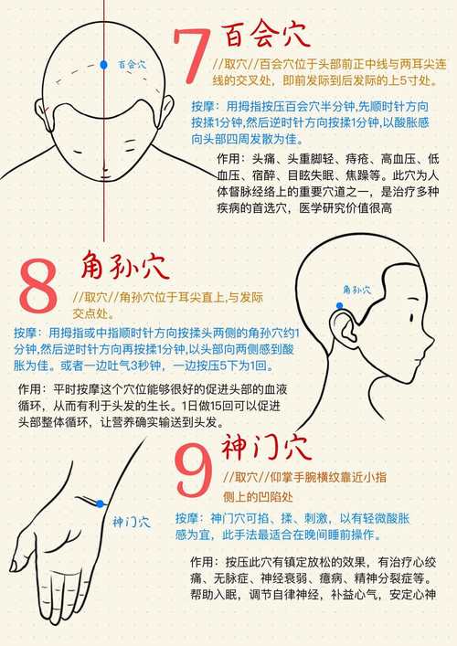 头疼恶心扎什么穴位