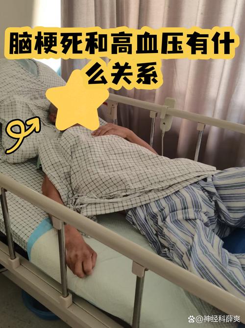 脑梗跟高血压有关系吗