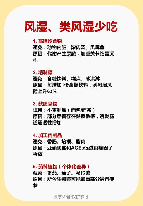 老人全身风湿痛怎么办