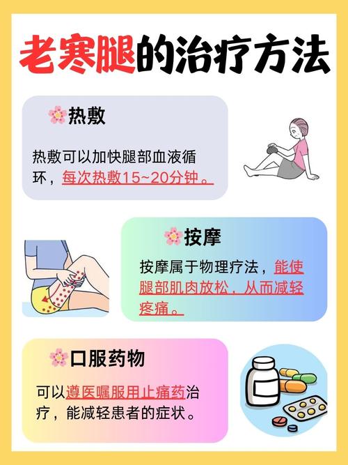 老人全身风湿痛怎么办