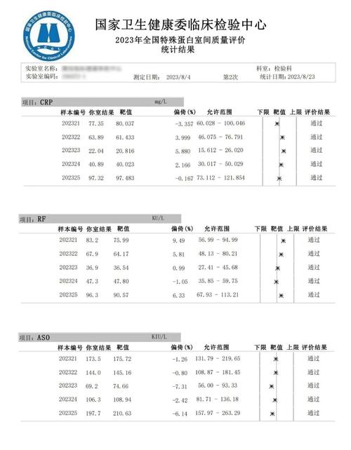 类风湿因子检查报告单