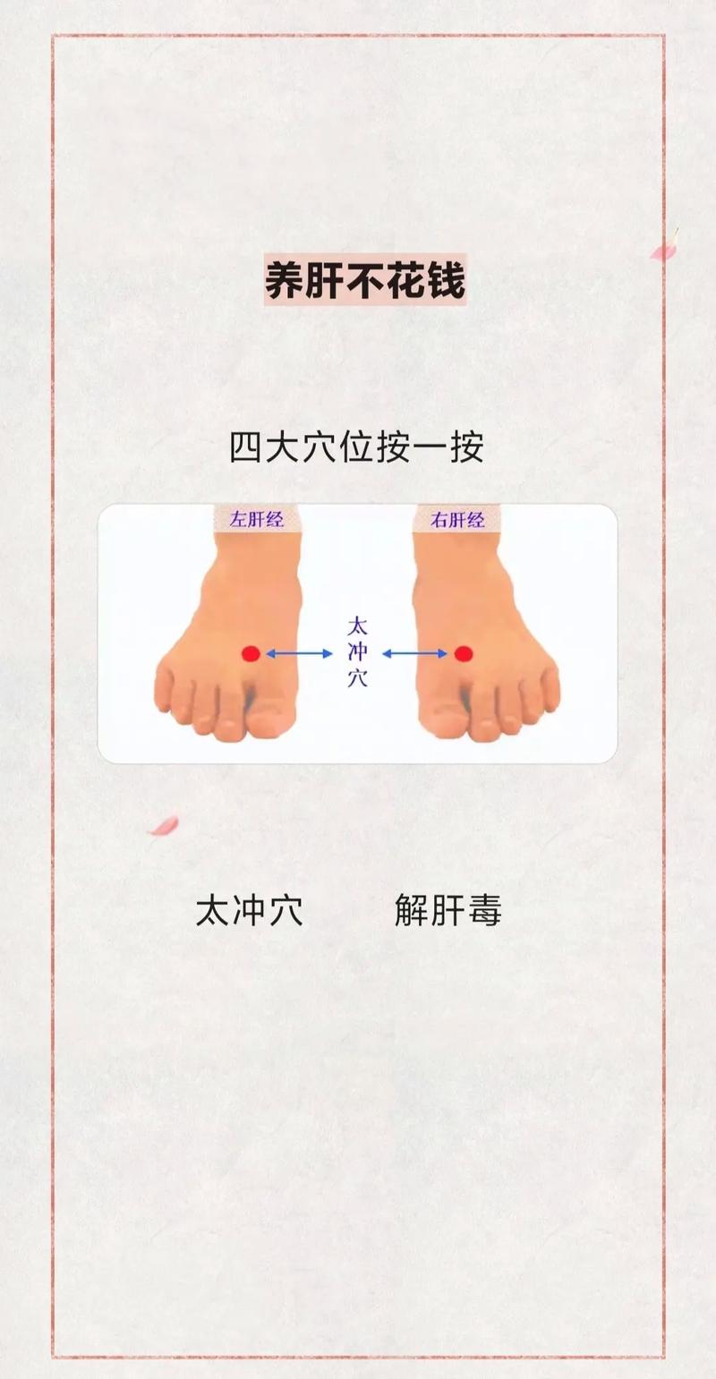 针灸治疗肝癌的穴位