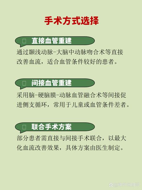 烟雾病引起脑梗好治吗