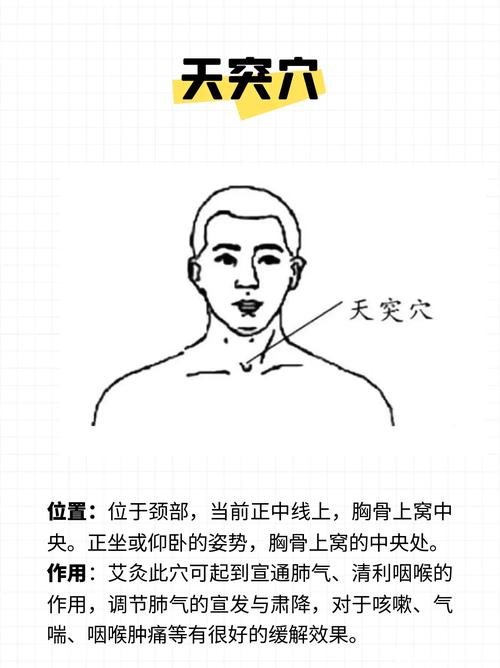 嗓子痒按摩哪个穴位