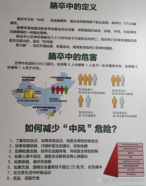 发生脑梗的原因是什么