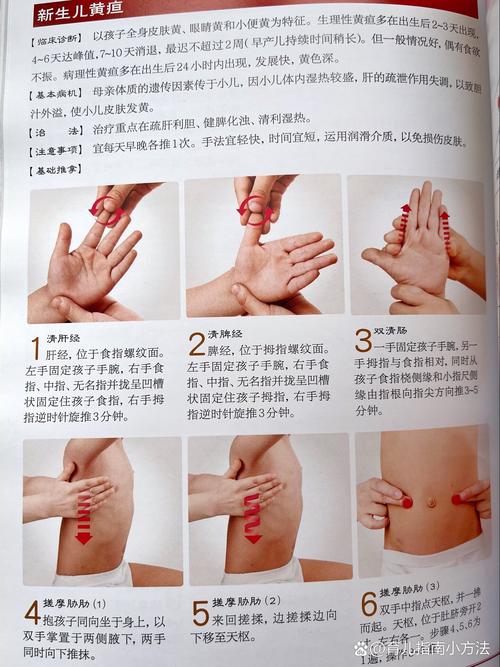 小儿黄疸按什么穴位