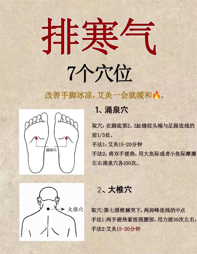 冬季需要保暖的穴位