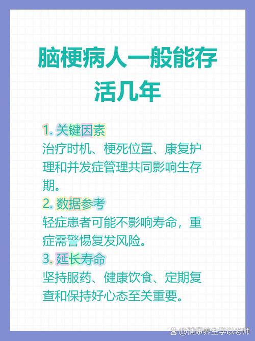 脑梗吃不下饭能活多久