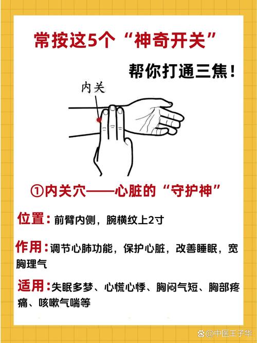 降压减缓心跳的穴位