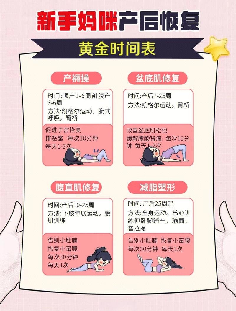 产后百天内如何去风湿