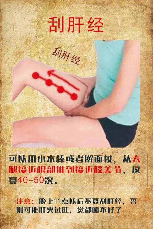 胆囊的有效穴位按摩