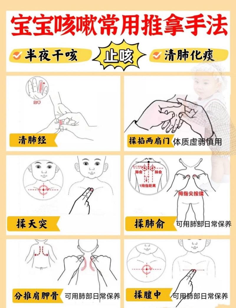 婴儿按什么穴位止咳