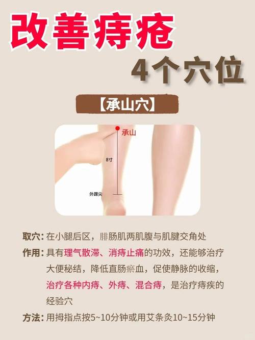 痔疮发作按什么穴位