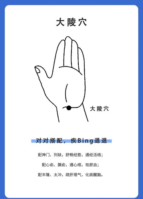 痔疮发作按什么穴位