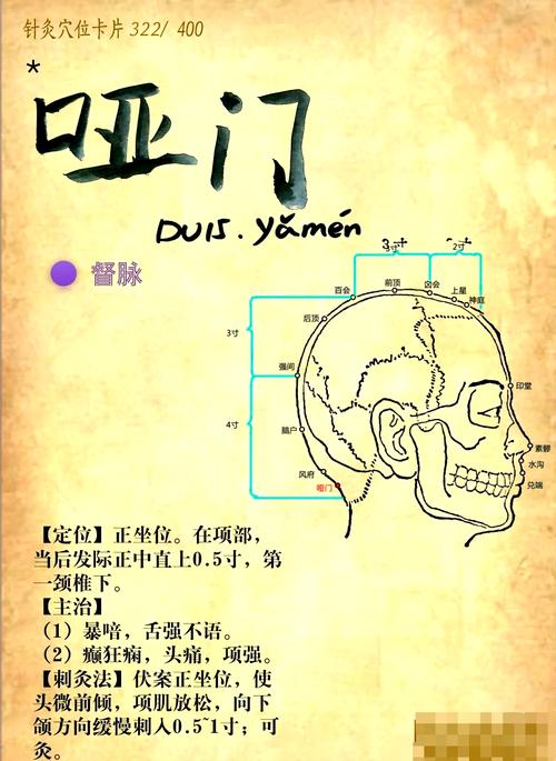 哑门穴位起什么作用