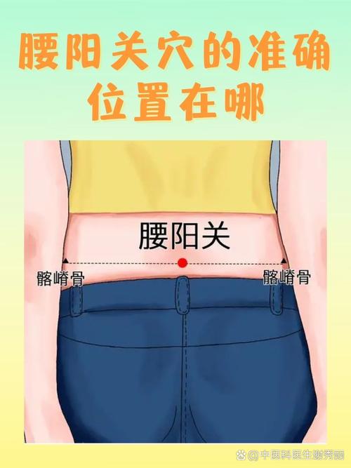 按穴位治疗腰椎方法