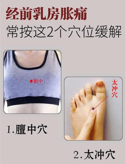 按摩 穴位 多囊肝