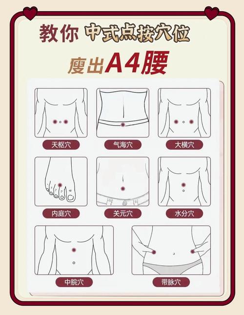 揉肚脐下 穴位减肥