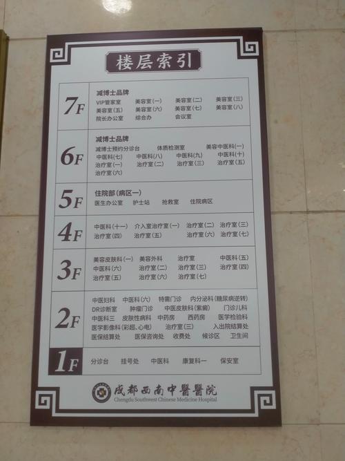 河北省风湿病医院排名