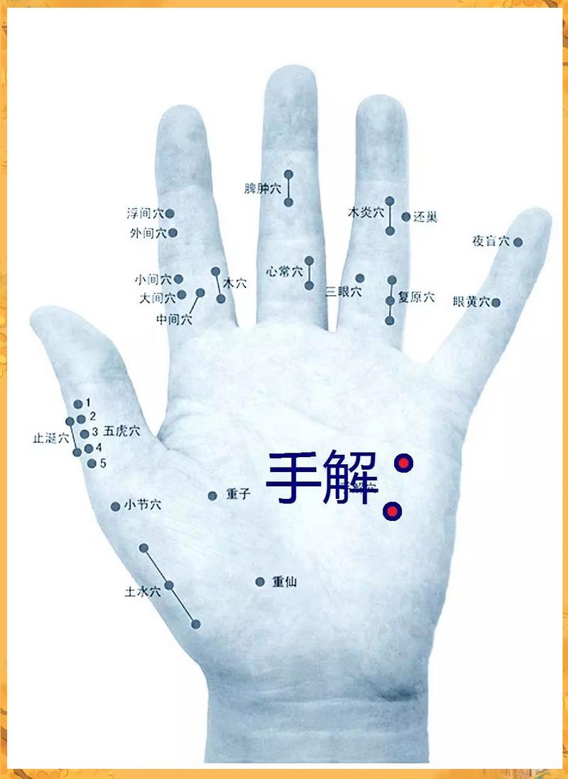 手痛风针灸哪个穴位