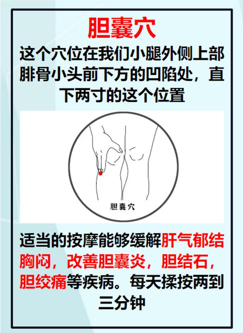 胆绞痛按摩哪个穴位