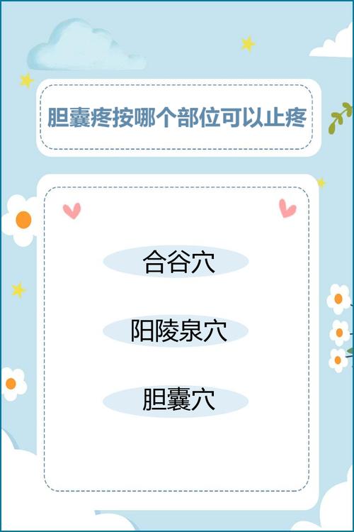 胆绞痛按摩哪个穴位